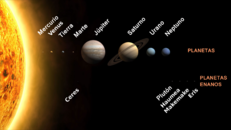 Planetas del Sistema Solar a escala..png