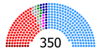 Spanish Congress of Deputies after 2011 election.png