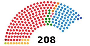 Elecciones al Senado de España (abril 2019).png