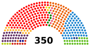 Spanish Congress of Deputies election, 2019 result.png
