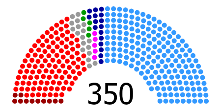 Archivo:Spanish Congress of Deputies after 2011 election.png