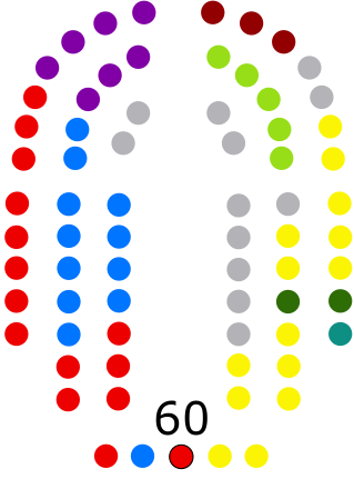 Archivo:Parlamento de Canarias 2015.png