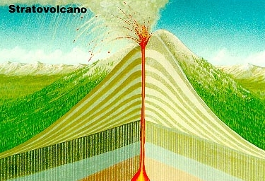 Archivo:Stratovolcano.jpg