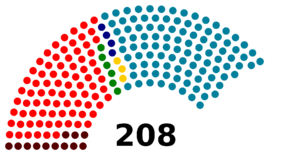Elecciones al Senado de España (2004).png