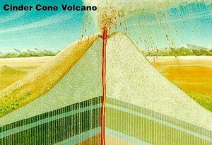 Cinder cone volcano.jpg