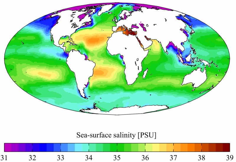 Archivo:Wiki plot 04.png