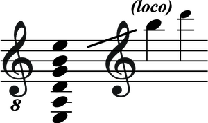 Range guitar.svg