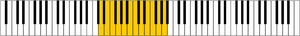 Range of tenor voice marked on keyboard.svg