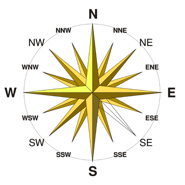 Archivo:Compass Rose English Southeast.svg
