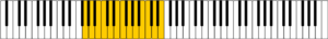 Range of baritone voice marked on keyboard.svg
