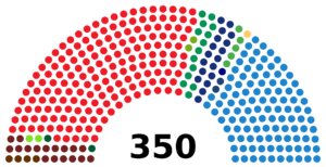 Elecciones generales de España de 1989