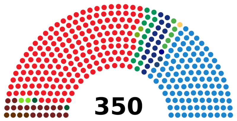 Archivo:SpainCongressDiagram1989.png