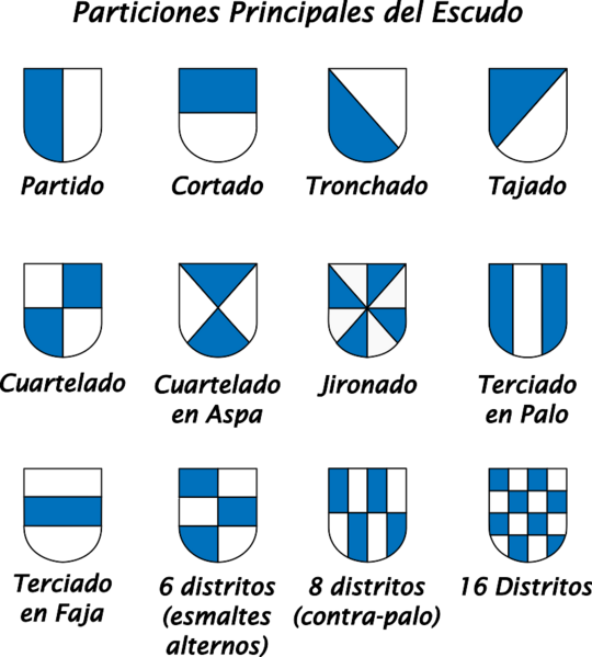 Archivo:Particiones Principales del Escudo.svg