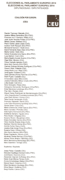 Archivo:CEU CV europeas 2014.png