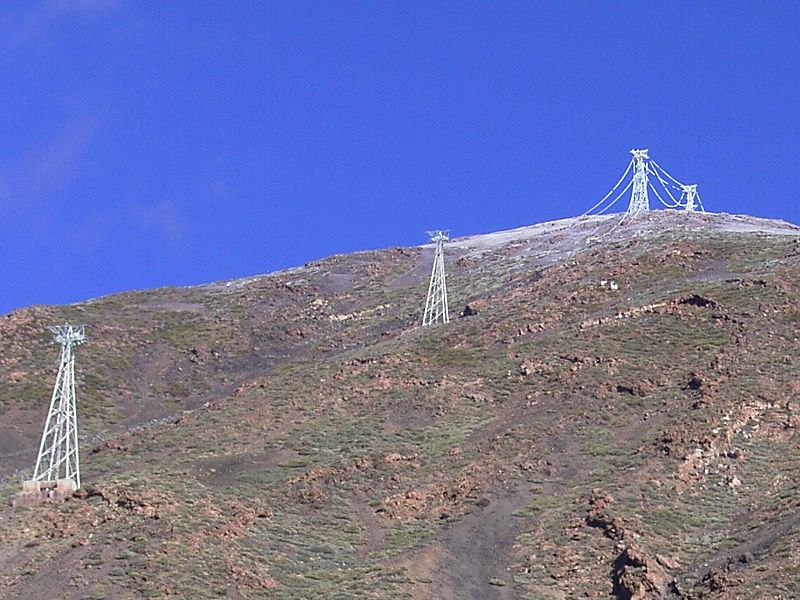 Archivo:CableCar on Teide.jpg