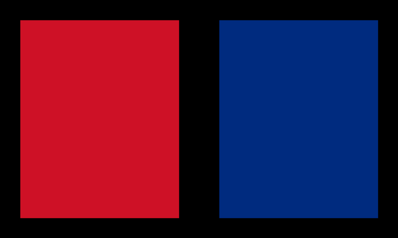 Archivo:Flag of Liechtenstein (1852-1921).svg